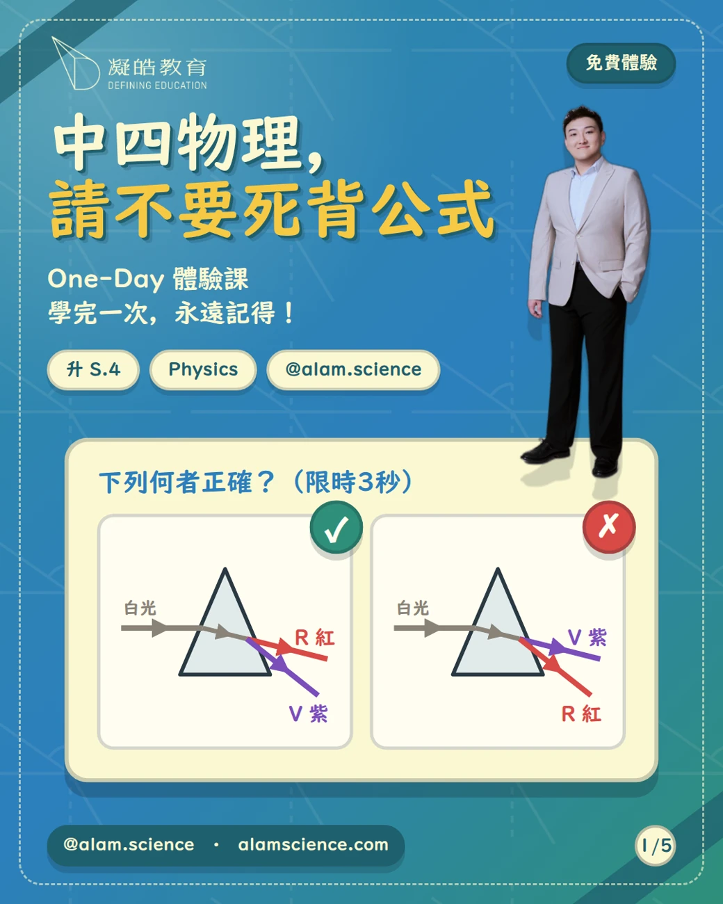 中四物理，請不要死背公式。One-Day 體驗課：白光過三稜鏡，R 上定 V 上？（限時 3 秒）學完一次，永遠記得。
