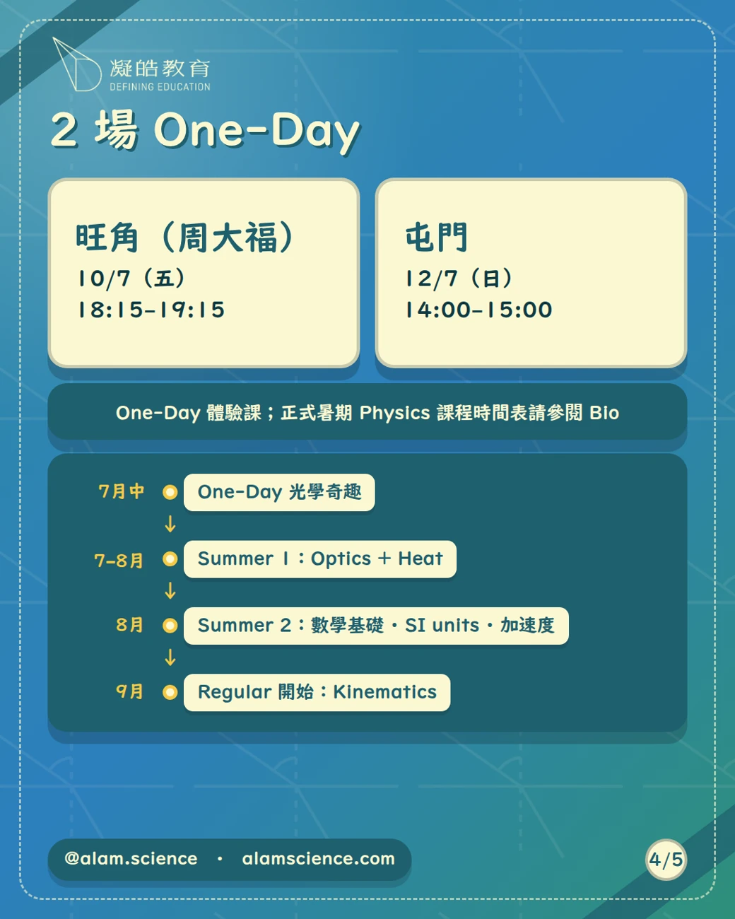 2 場 One-Day：旺角（周大福）10/7（五）18:15–19:15、屯門 12/7（日）14:00–15:00。之後 Summer 1 Optics + Heat、Summer 2 數學基礎／SI units／加速度、9 月 Regular Kinematics。
